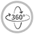 360°
