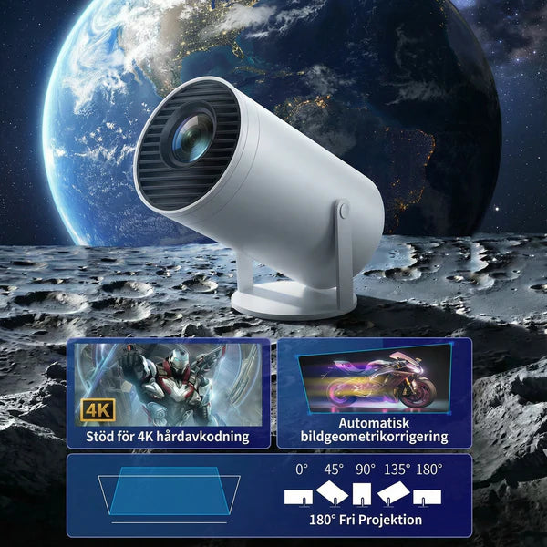 MiniCast Pro – Trådlös miniprojektor med WiFi & Bluetooth (2025)