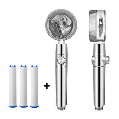 Showery® Turbo Shower Head:  High Performance Technology
